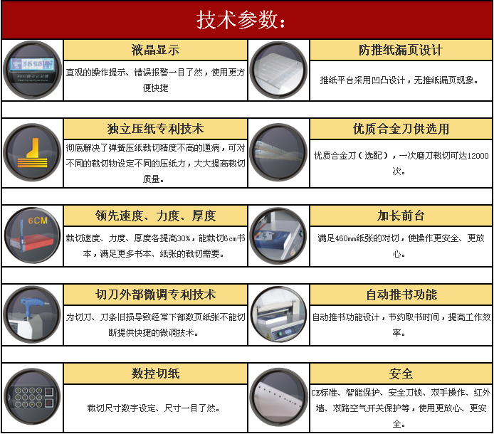 对开液压双数显切纸机产品技术参数