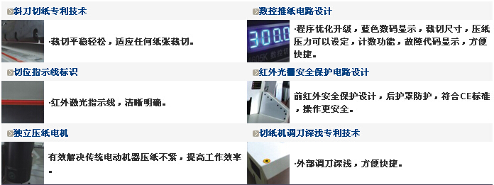 电动切纸机产品介绍详情